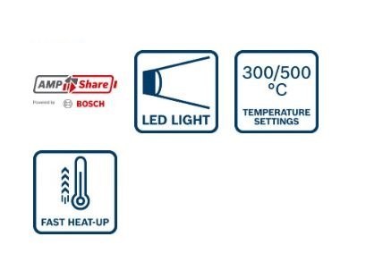 AKUMULATOROWA OPALARKA GHG 18V-50 0*AH