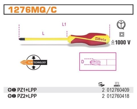 WKRĘTAK W IZOLACJI 1000V PZ2