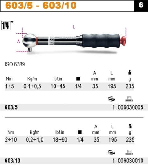 KLUCZ DYNAMOMETRYCZNY 2-10NM 1/4''