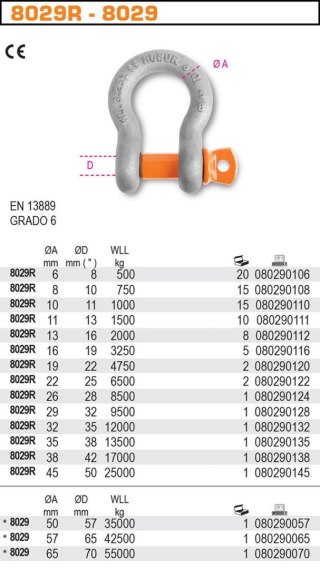 SZEKLA OKRĄGŁA STAL STOPOWA WLL 6.5T