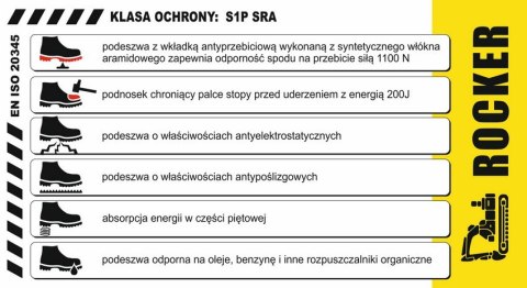 PÓŁBUTY BEZPIECZNE VERDE S1P SRA ROZMIAR 43