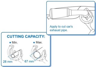OBCINACZ DO RUR STALOWYCH, MIEDZIANYCH, ALUMINIOWYCH 28-67MM