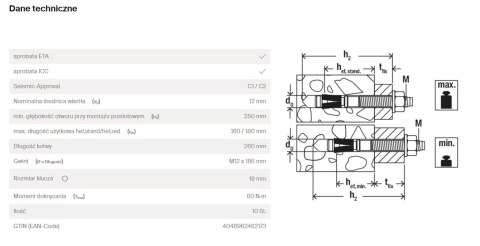 KOTWA SWORZNIOWA FAZ II PLUS GVZ 12/160