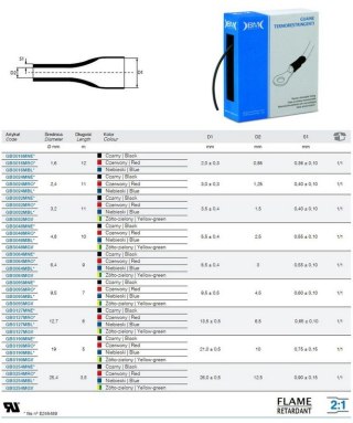 RURKA TERMOKURCZLIWA 4.8/2.5 ŻÓŁTO-ZIELONA 10M PUDEŁKO