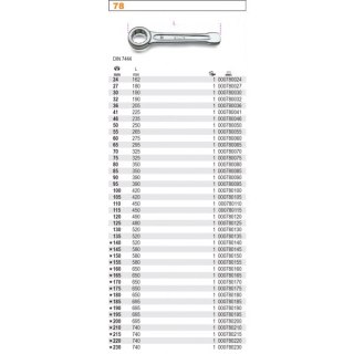 KLUCZ OCZKOWY DO PODBIJANIA JEDNOSTRONNY 50MM