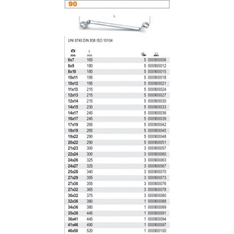 KLUCZ OCZKOWY ODGIĘTY DWUSTRONNY 10*11MM