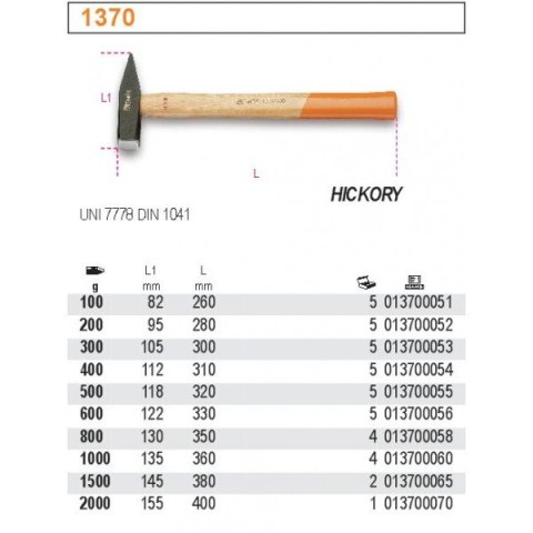 MŁOTEK ŚLUSARSKI 2000G
