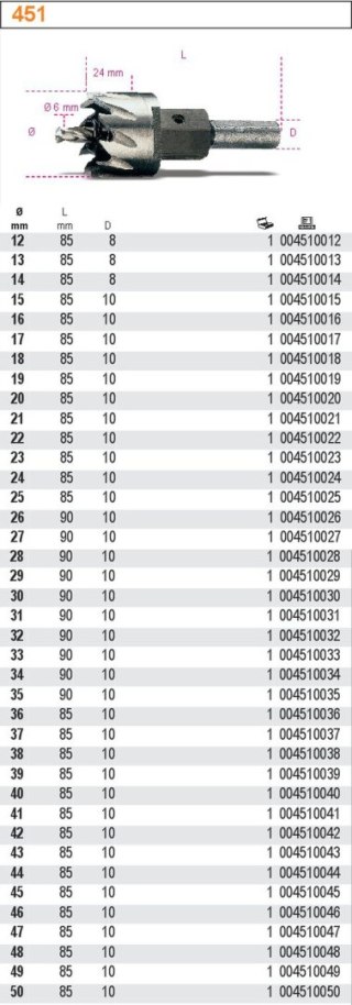 OTWORNICA SZLIFOWANA FI 19MM