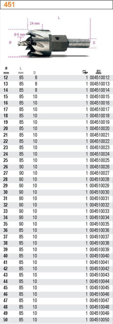 OTWORNICA SZLIFOWANA FI 19MM