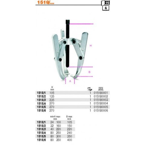 ŚCIĄGACZ TRÓJRAMIENNY SAMOZACISKOWY 250