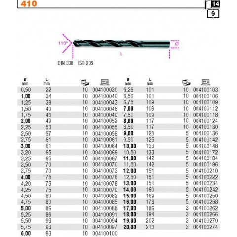 WIERTŁO CYLINDRYCZNE KRÓTKIE HSS 11.00MM