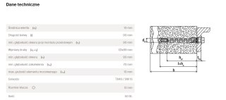 KOŁEK RAMOWY HYBRIDPOWER 10*90 FUS Z WKRĘTEM NA KLUCZ